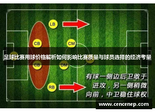 足球比赛用球价格解析如何影响比赛质量与球员选择的经济考量